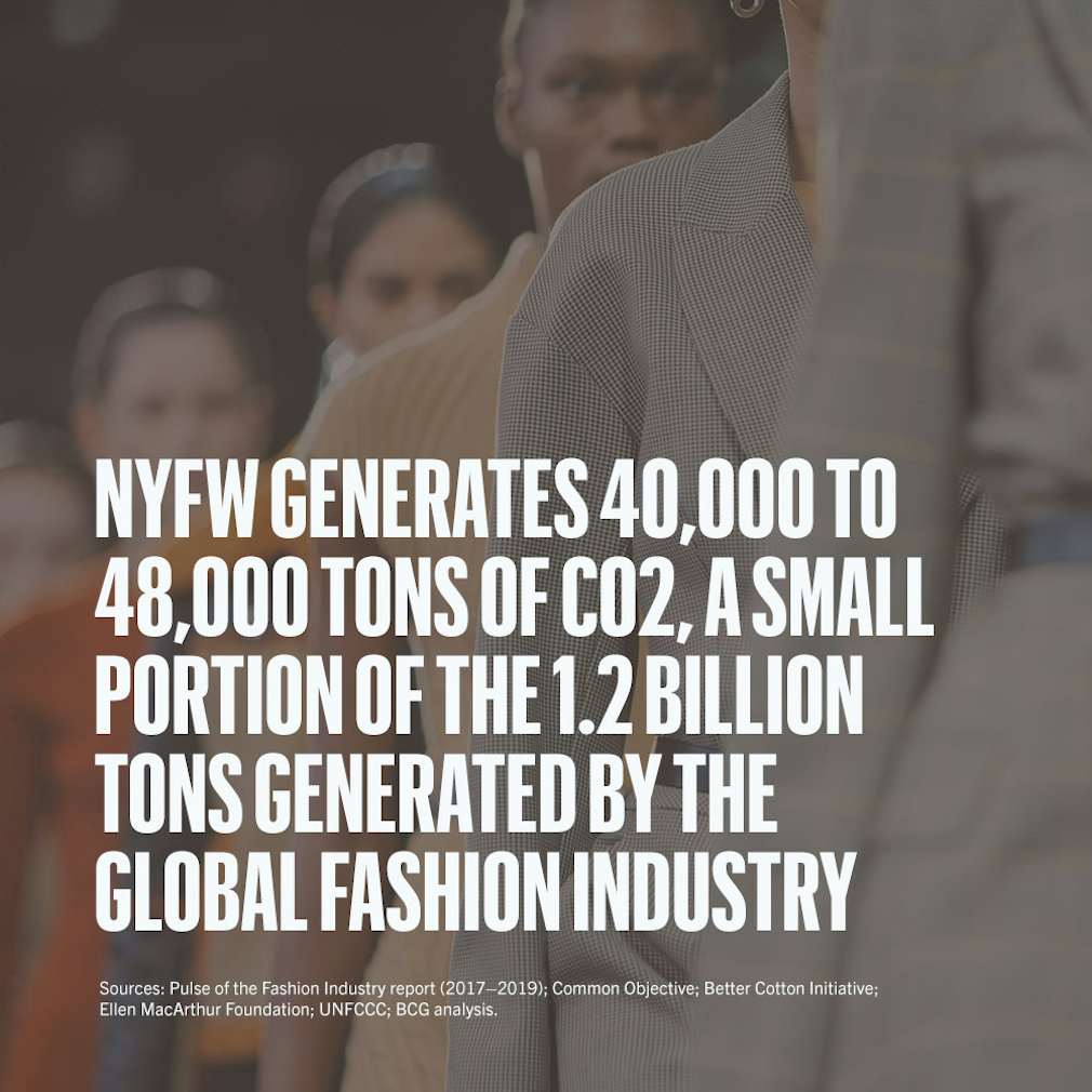 Innovative fashion designers lead the way on sustainability - The Boston  Globe